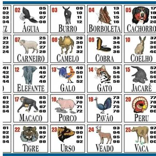 jogo bicho poste